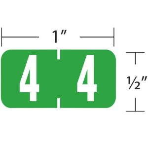 Image of TAB, Numeric Roll Labels, 1/2" Size (Model #1277)