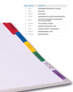 Image of x25pt. Medical Staff Services Credential File Divider Sets Model CD MD